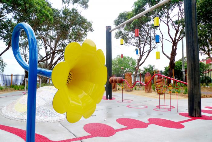 Central Coast Playspace Strategy
